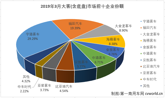 大客排3.png 大客排3.png