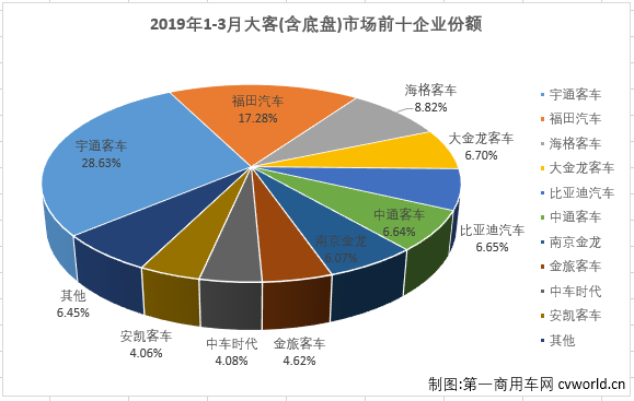 大客排4.png 大客排4.png