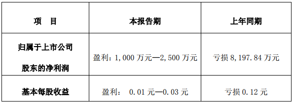 TIMͼ20190415100821.png