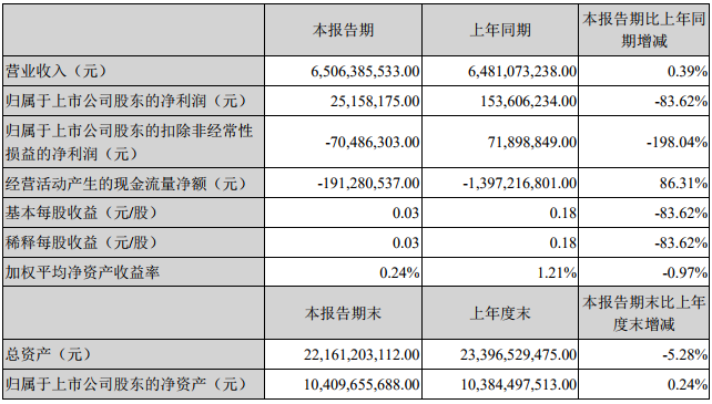 TIM截图20190425095513.png TIM截图20190425095513.png