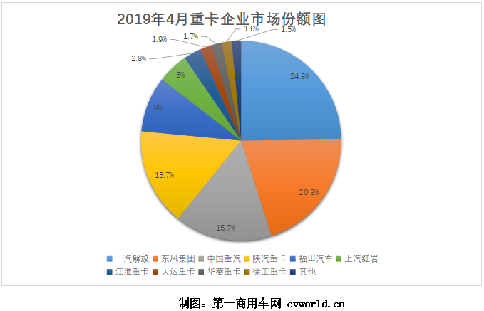 TIM截图20190506141536.png