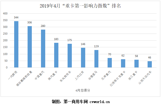 TIM截图20190508112429.png TIM截图20190508112429.png