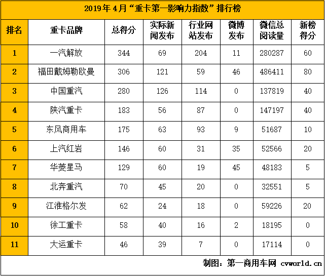 TIM截图20190508112506.png TIM截图20190508112506.png