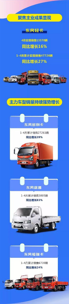 东风1.png 东风1.png