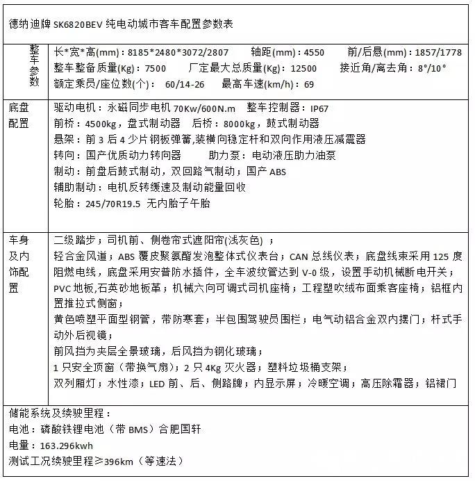 参数.webp.jpg 参数.webp.jpg