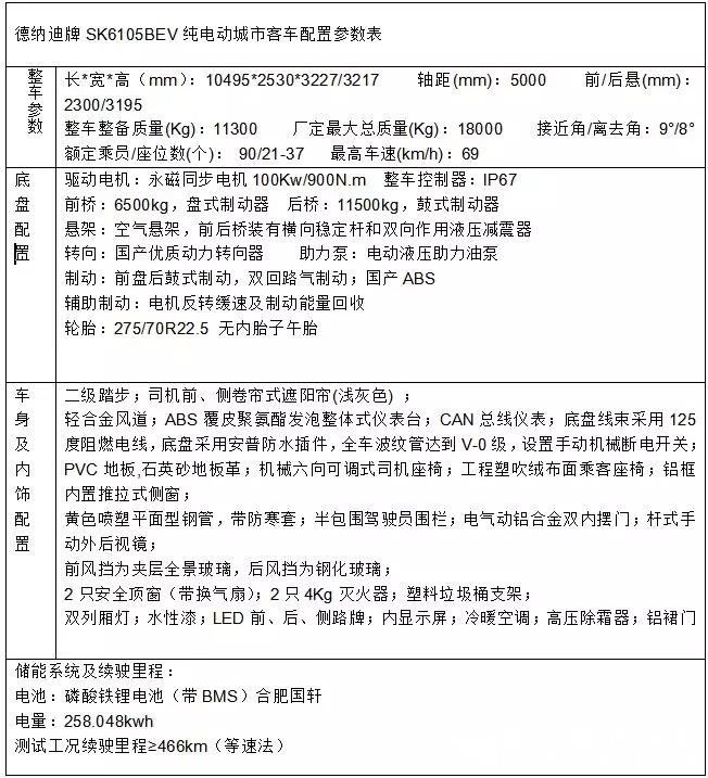 参数22.webp.jpg 参数22.webp.jpg