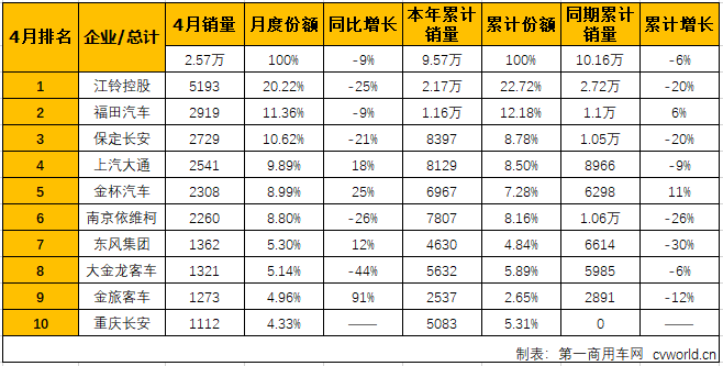 轻客排2.png 轻客排2.png
