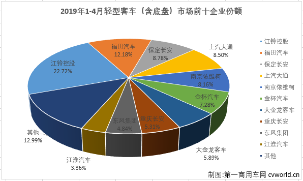轻客排4.png 轻客排4.png