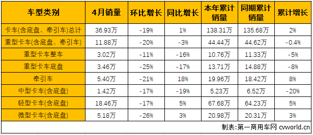 商车市场3.png 商车市场3.png