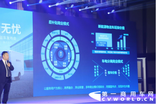 价格回到补贴退坡前,飞碟汽车发布奥驰EV和缔途EX(2)768.png 价格回到补贴退坡前,飞碟汽车发布奥驰EV和缔途EX(2)768.png