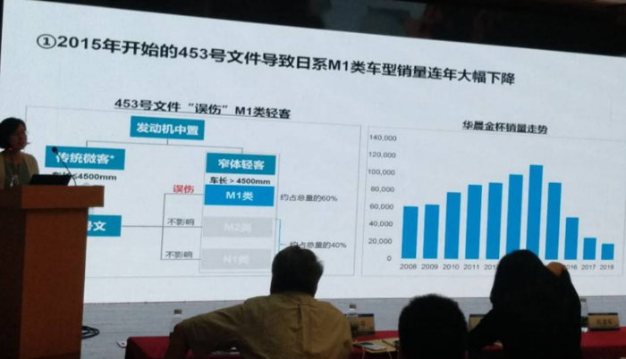 轻客市场3.png 轻客市场3.png