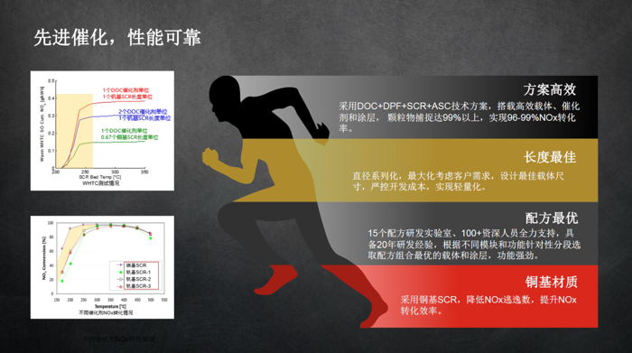 奥铃3.png 奥铃3.png