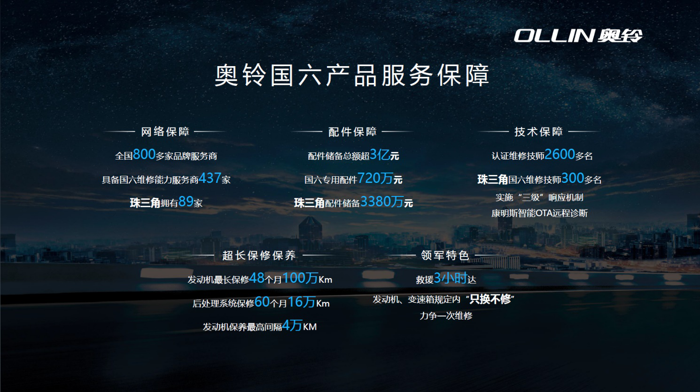 奥铃9.png 奥铃9.png