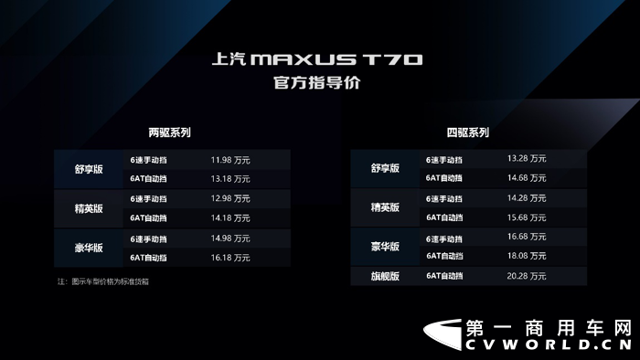 大通皮卡1.png 大通皮卡1.png