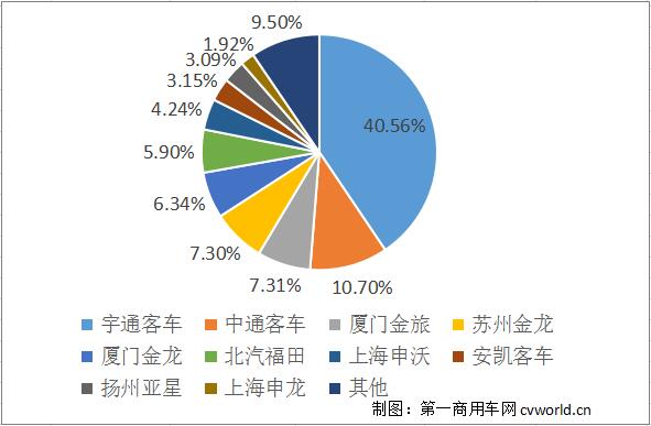 份额.jpg 份额.jpg