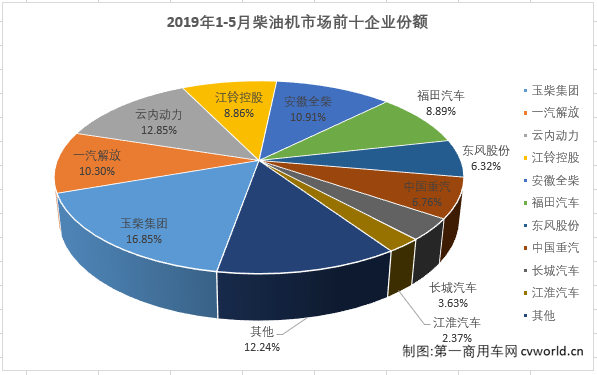 柴油机4.png 柴油机4.png