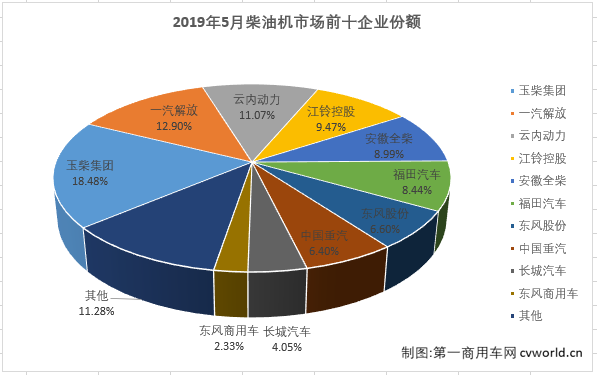 柴油机3.png 柴油机3.png