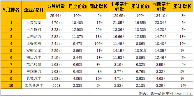 柴油机2.png 柴油机2.png