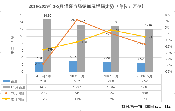 轻客排1.png 轻客排1.png