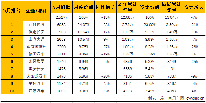 轻客排2.png 轻客排2.png