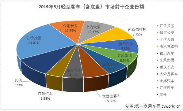 轻客排3.png 轻客排3.png