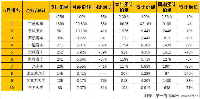 中客排2.png 中客排2.png