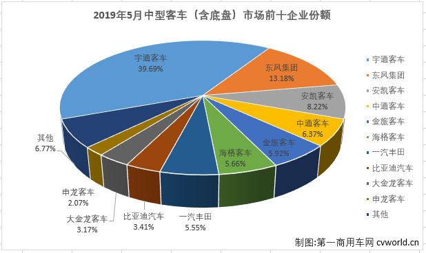 中客排3.png 中客排3.png