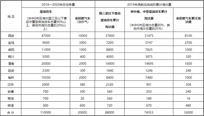 TIM截图2019061810531_副本.png TIM截图2019061810531_副本.png