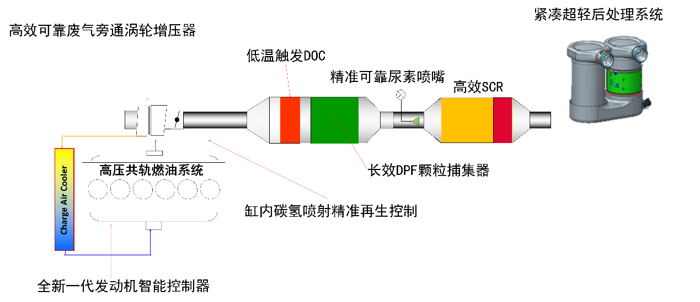 康明斯3.png 康明斯3.png