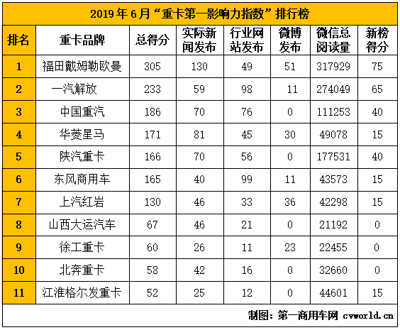 TIM截图20190709104225.png TIM截图20190709104225.png