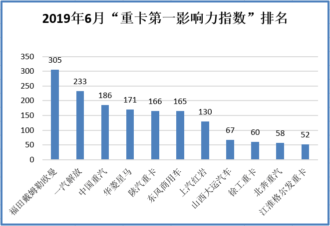 TIM图片20190709120000.png TIM图片20190709120000.png