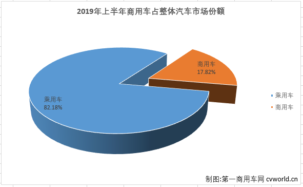 份额1.png 份额1.png