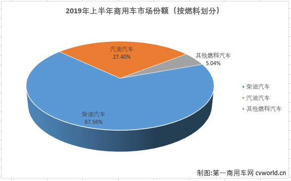 份额2.png 份额2.png