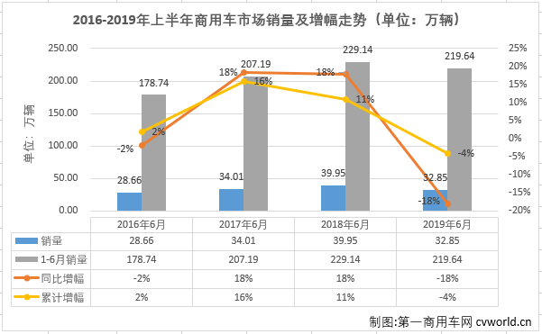商车排1.png 商车排1.png