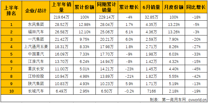 商车排2.png 商车排2.png