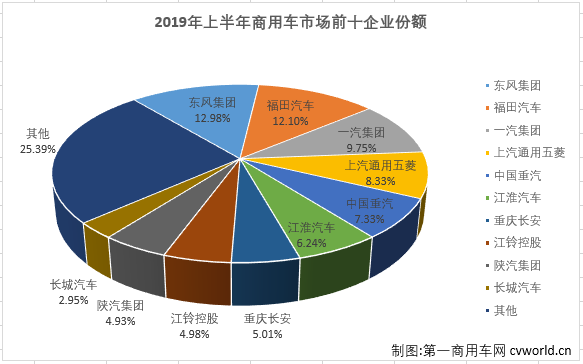 商车排3.png 商车排3.png