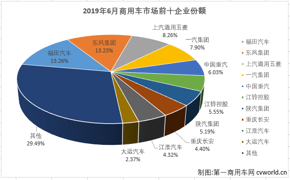 商车排4.png 商车排4.png