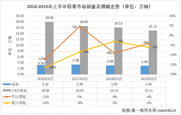 轻客排1.png 轻客排1.png