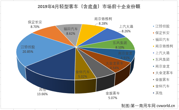 轻客排4.png 轻客排4.png