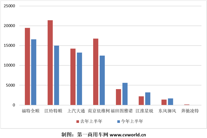 欧系轻客.png 欧系轻客.png