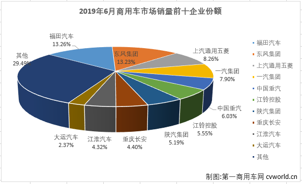 商车市场2.png 商车市场2.png