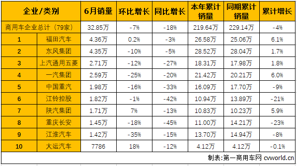 商车市场1.png 商车市场1.png