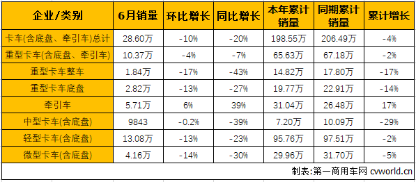 商车市场3.png 商车市场3.png