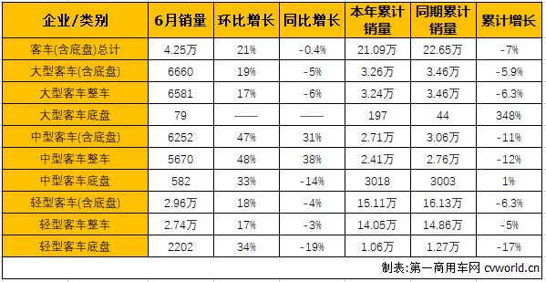 商车市场4.png 商车市场4.png