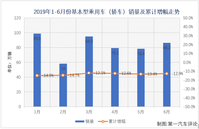 轿车排1.png 轿车排1.png
