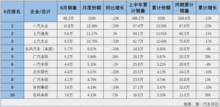 轿车排2.jpg 轿车排2.jpg