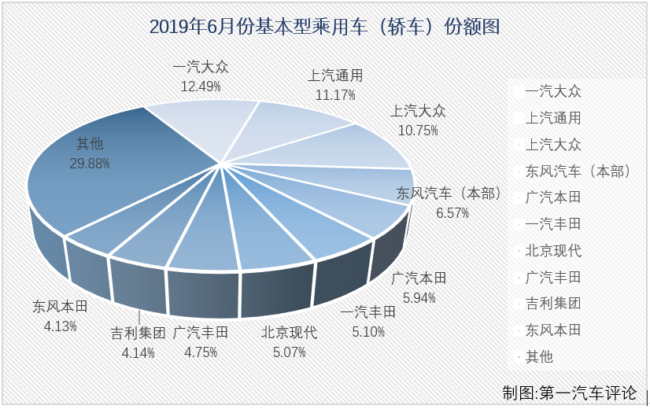 轿车排3.png 轿车排3.png