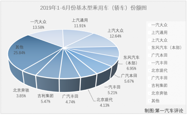 轿车排4.png 轿车排4.png