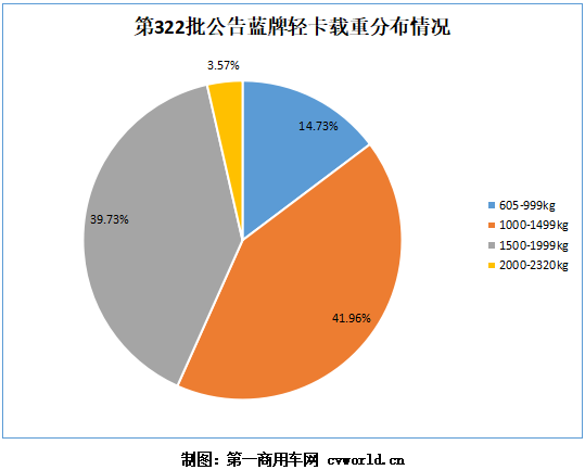 TIM截图20190726122720.png TIM截图20190726122720.png