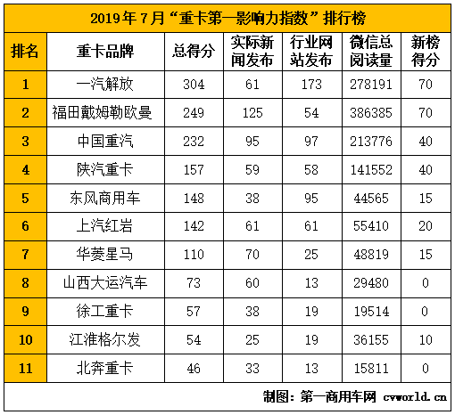 TIM截图20190809110147.png TIM截图20190809110147.png